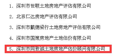 號外：同致誠集團位列全國第五！